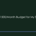 I Gave AI a $1500/Month Budget for My Small Business